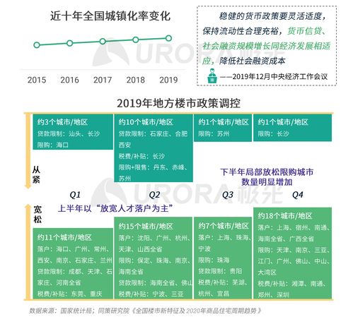 貝殼找房APP深度解析 透視互聯網房產服務行業的信息系統集成之道