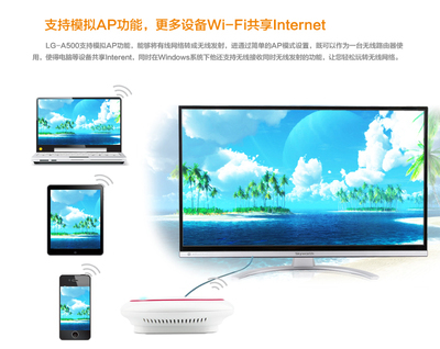 樂光 A500 300M 吸頂式無線AP 商場室內(nèi)穿墻與酒店覆蓋的理想選擇