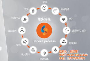 常州領(lǐng)搜網(wǎng)絡(luò)科技 免費(fèi)網(wǎng)站建設(shè)與新北網(wǎng)絡(luò)技術(shù)服務(wù)引領(lǐng)數(shù)字化未來